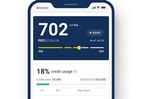 experian credit score customer service.